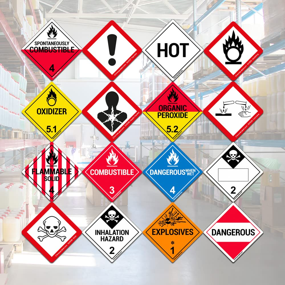 Hazard Warning Labels